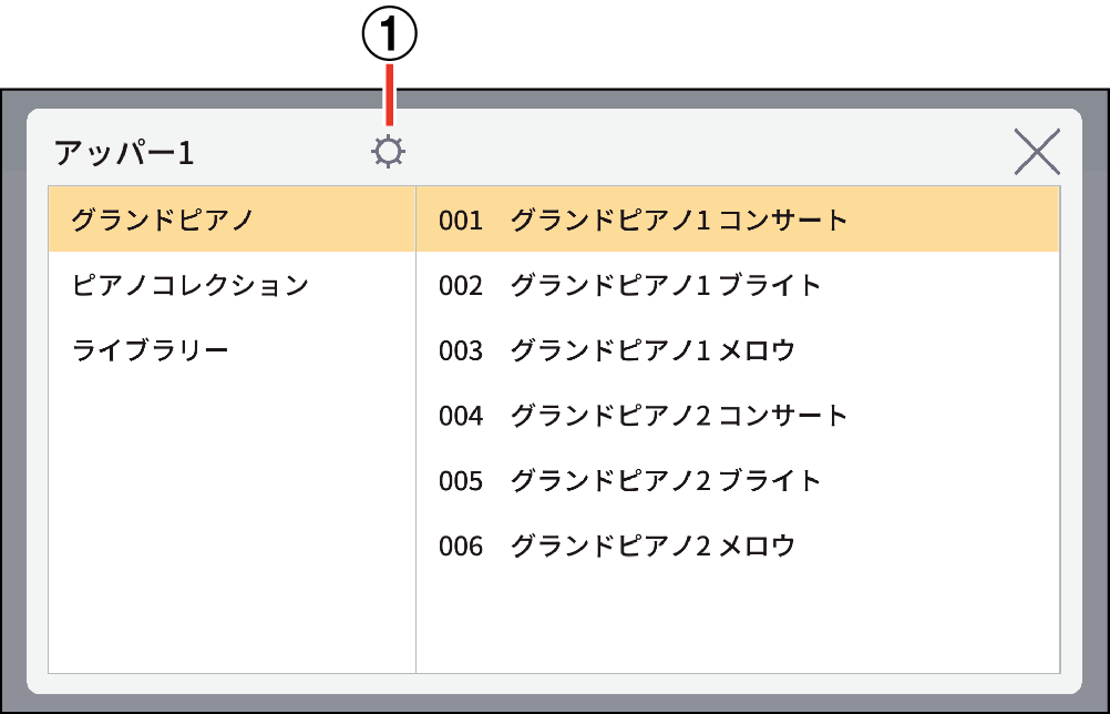 AP-S5000GP_Part settings